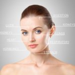 Face-Mapping-101-What-Do-Your-Breakouts-Mean-and-How-Can-You-Stop-Them-1.jpg