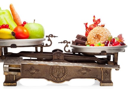 Junk Food is More Expensive than Healthy Food